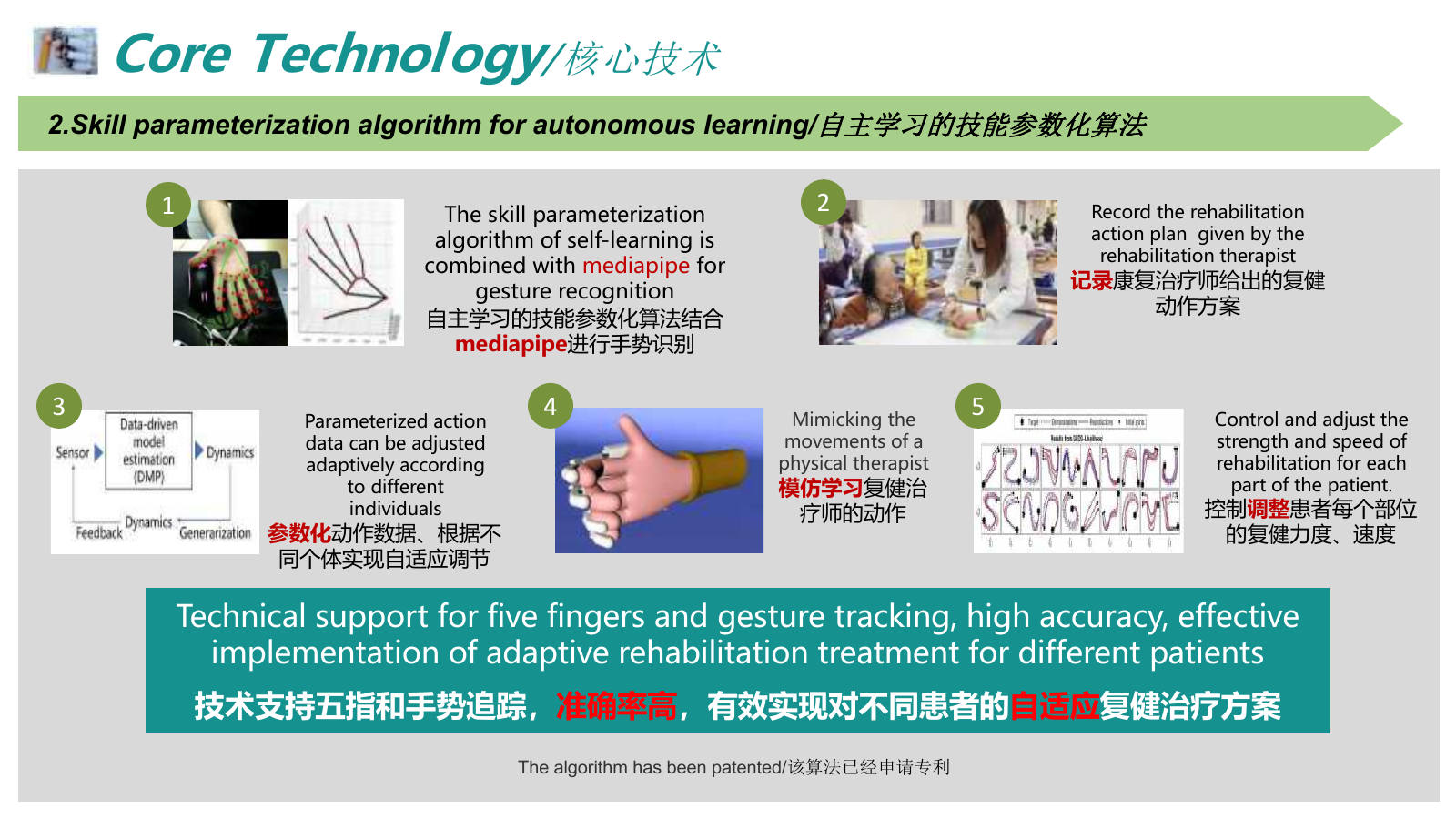 Imitation learning and parameterized rehabilitation action modelling